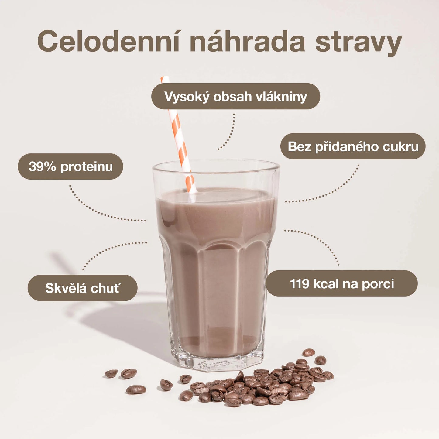 NUPO Dieta - šejk Caffe Latte