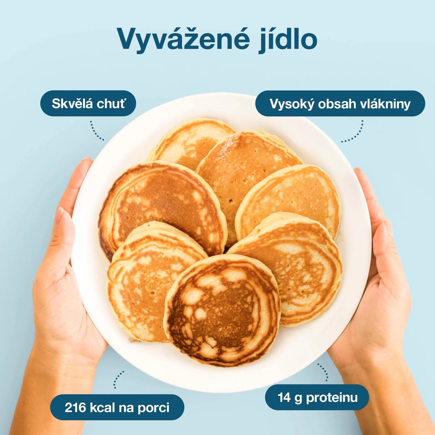 NUPO Pancakes One Meal +Prime